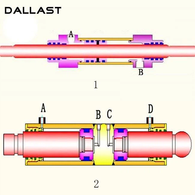 Double Rod End Cylinder(001)